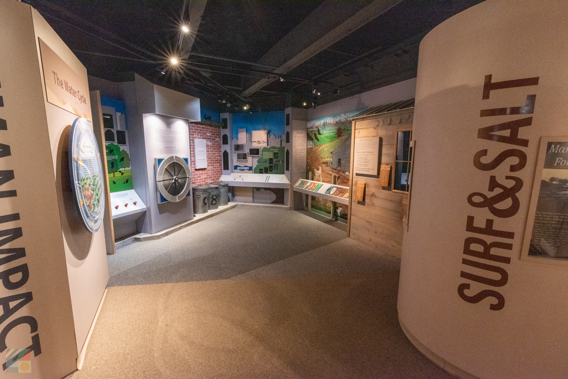 Cape Fear Museum Wilmington NC